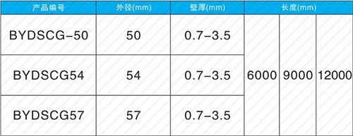 惠民法兰式声测管现货规格尺寸