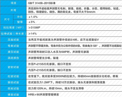 惠民法兰式声测管现货性能特点
